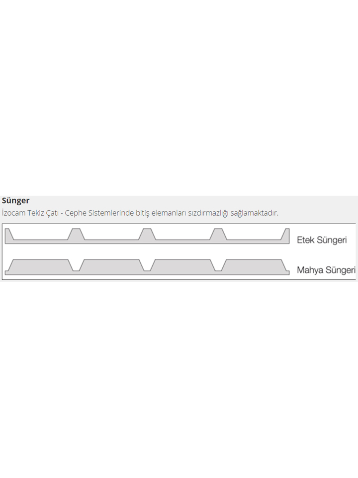 Aksesuarlar Detay - Sandwich Panel<text>ler</text>