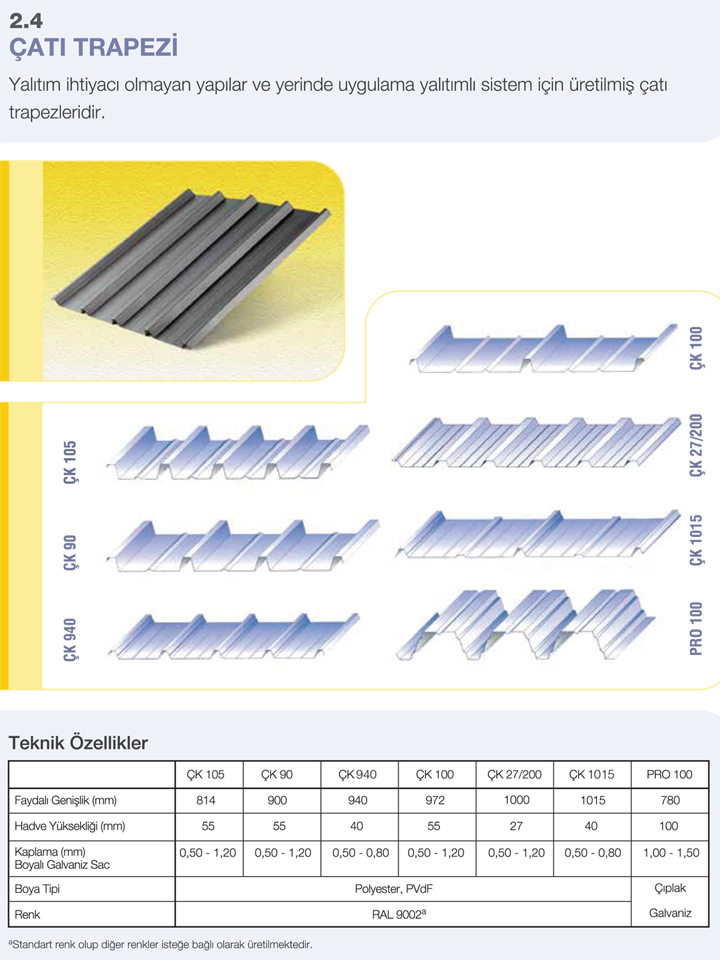 Tek Kat Trapez Tayc Ayak- Sandwich Panel<text>ler</text>