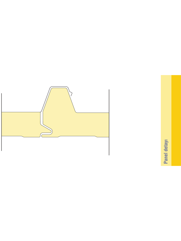 Poliüretan Yaltml Çat Paneli Detay - Sandwich Panel<text>ler</text>