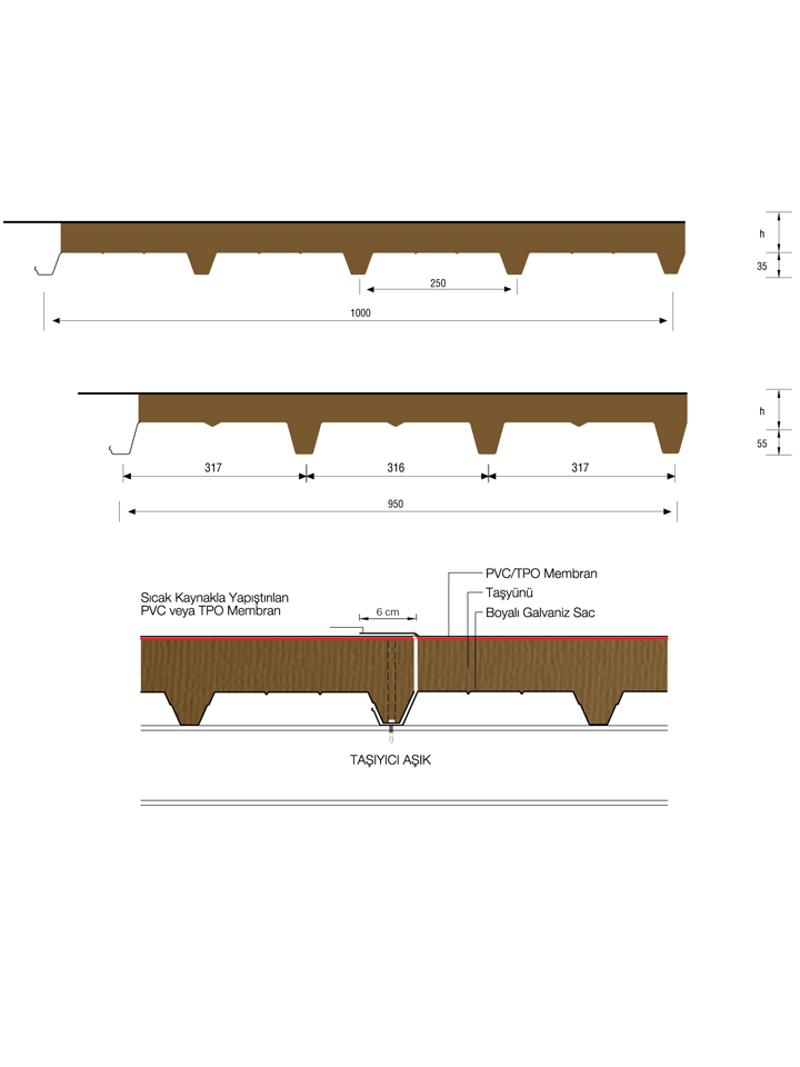 Tayünü Yaltml Fibro Panel Tayc Ayak- Sandwich Panel<text>ler</text>